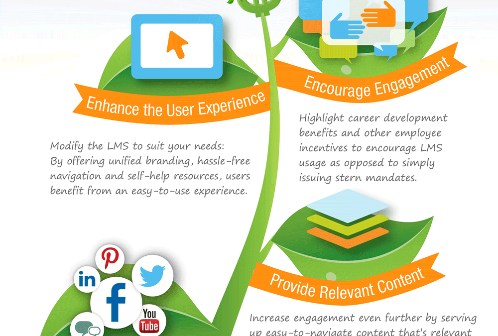 5_Tips_to_Maximize_ROI_f8-1