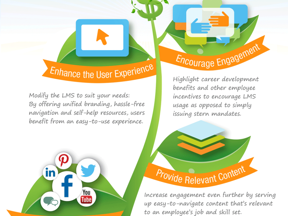 5_Tips_to_Maximize_ROI_f8-1